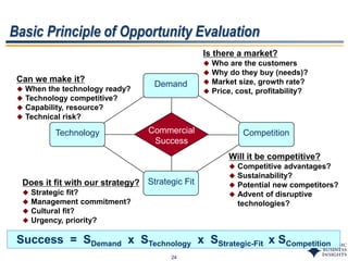 24
Success = SDemand x STechnology x SStrategic-Fit x SCompetition
Basic Principle of Opportunity Evaluation
Demand
Commercial
Success
Technology Competition
Strategic Fit
Is there a market?
 Who are the customers
 Why do they buy (needs)?
 Market size, growth rate?
 Price, cost, profitability?
Can we make it?
 When the technology ready?
 Technology competitive?
 Capability, resource?
 Technical risk?
Does it fit with our strategy?
 Strategic fit?
 Management commitment?
 Cultural fit?
 Urgency, priority?
Will it be competitive?
 Competitive advantages?
 Sustainability?
 Potential new competitors?
 Advent of disruptive
technologies?
 