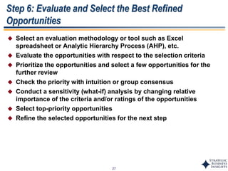 27
Step 6: Evaluate and Select the Best Refined
Opportunities
 Select an evaluation methodology or tool such as Excel
spreadsheet or Analytic Hierarchy Process (AHP), etc.
 Evaluate the opportunities with respect to the selection criteria
 Prioritize the opportunities and select a few opportunities for the
further review
 Check the priority with intuition or group consensus
 Conduct a sensitivity (what-if) analysis by changing relative
importance of the criteria and/or ratings of the opportunities
 Select top-priority opportunities
 Refine the selected opportunities for the next step
 