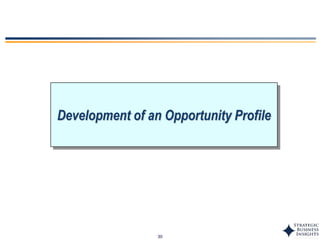 30
Development of an Opportunity Profile
 