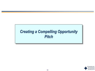 33
Creating a Compelling Opportunity
Pitch
 