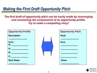 35
Making the First Draft Opportunity Pitch
Opportunity Profile
Description
_______________
Core
N: ______________
A: ______________
B: ______________
C: ______________
Next Steps
_______________
The first draft of opportunity pitch can be easily made by rearranging
and connecting the components of an opportunity profile.
Try to make a compelling story!
Opportunity Pitch
Hook
_______________
Core
______________
______________
______________
______________
Close
_______________
 
