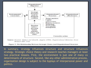  
In summary, strategy influences structure and structure influences
strategy. Strategic choice theory and research teaches managers at least
two practical lessons. First, the environment is just one of many co
determinants of structure. Second, like any other administrative process,
organization design is subject to the byplays of interpersonal power and
politics.
 