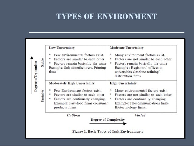 Environmental uncertainty in an organization is high when