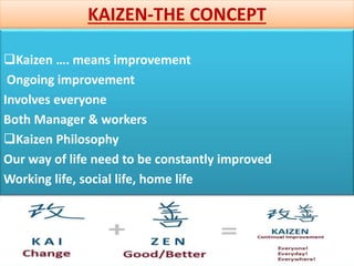 Another comparison of 
Innovation and Kaizen 
INNOVATION KAIZEN 
Creativity 
Individualism 
Specialist-oriented 
Attention...