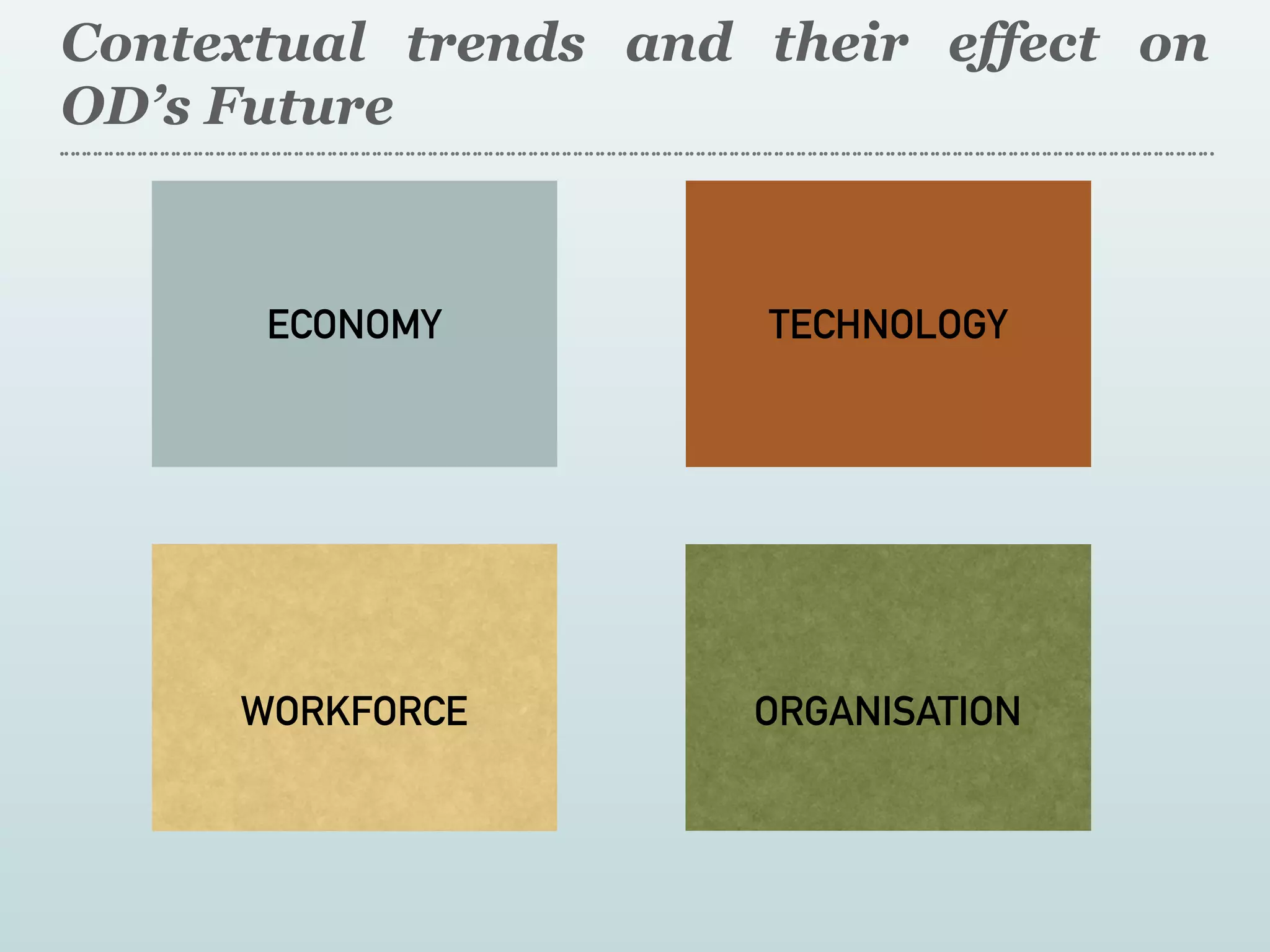 Contextual trends and their effect on
OD’s Future
ECONOMY
WORKFORCE
TECHNOLOGY
ORGANISATION
 