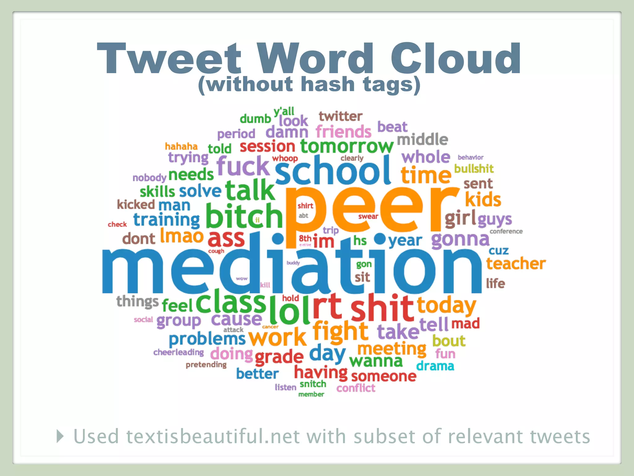 Tweet Word Cloud(without hash tags)
‣ Used textisbeautiful.net with subset of relevant tweets
 