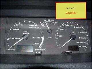 Générateurs respectant les règles d'architecture Cadrer la conception Diagrammes respectant les bonnes pratiques 