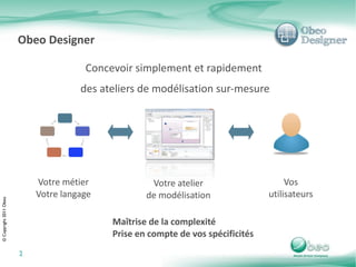 Obeo Designer Concevoir simplement et rapidement  des ateliers de modélisation sur-mesure Maîtrise de la complexité 