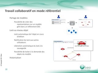 Développement  :  intégration de Web Tools Platform   