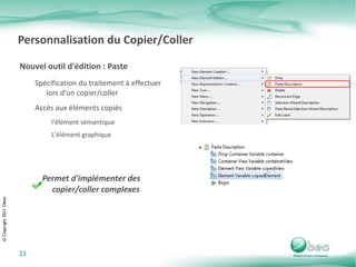 L'environnement de développement le plus populaire 