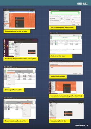 ODROIDMAGAZINE	 29
ODROIDBASICS
Copy original Android partition for backup
Enter parameters for new Android partition
Partition layout completed
Delete original Android partition
Request to create new Android partition
Apply new partition layout
Save the copy of original Android partition to backup folder
Copy contents of backup folder (original Android partition)
Restore backup Android files
 
