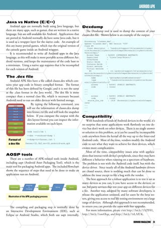 Dexdump 
The Dexdump tool is used to dump the content of your 
classes.dex file. Shown below is an example of the output: 
Processing ‘classes.dex’... 
Opened ‘classes.dex’, DEX version ‘035’ 
Class #0 - 
Class descriptor : ‘Landroid/support/v4/accessibilityser-vice/ 
AccessibilityServiceInfoCompat$AccessibilityServiceInfo 
VersionImpl;’ 
Access flags : 0x0600 (INTERFACE ABSTRACT) 
Superclass : ‘Ljava/lang/Object;’ 
Interfaces - 
Static fields - 
Instance fields - 
Direct methods - 
Virtual methods - 
#0 : (in Landroid/support/v4/accessibility-service/ 
AccessibilityServiceInfoCompat$AccessibilityServiceI 
ODROID MAGAZINE 31 
nfoVersionImpl;) 
name : ‘getCanRetrieveWindowContent’ 
type : ‘(Landroid/accessibilityservice/Acces-sibilityServiceInfo;) 
Z’ 
access : 0x0401 (PUBLIC ABSTRACT) 
code : (none) 
….. 
….. 
….. 
access : 0x0401 (PUBLIC ABSTRACT) 
code : (none) 
source_file_idx : 1418 (AccessibilityServiceInfoCompat. 
java) 
….. 
….. 
….. 
Compatibility 
With hundreds of kinds of Android devices in the world, it’s 
no surprise that some applications work flawlessly on one de-vice 
but don’t work on other devices. There is no single answer 
or solution to this problem, as it can be caused by incompatible 
code anywhere from the kernel all the way up to the front-end 
Android code. Most of the time, vendors modify the Android 
code to suit what they want to achieve for their devices, which 
creates more complications. 
Most of the time, compatibility issues arise with applica-tions 
that interact with device’s peripherals, since they may have 
different a behavior when running on a spectrum of hardware. 
The problem is not with the Android code itself, but with the 
device driver. Since nearly all of the Android hardware drivers 
are closed source, there is nothing much that can be done to 
address the issue except to file a bug with the vendor. 
The best approach for a robust application is to test it on as 
many devices as you can, ii you have access to the devices, or 
use 3rd party services that test your app on different devices for 
a fee. Another way, adopted by many software developers, is 
release the application untested, and let users be the beta tes-ters, 
giving you access to real life testing environment on a large 
range of devices. Although this approach is not recommended, 
in return you can provide the users with free upgrades. 
For more information, please visit http://bit.ly/1A2T0l1, 
http://bit.ly/1uw6Xqc, and http://bit.ly/1rLAfUK. 
Java vs Native (C/C++) 
Android apps are normally built using Java language, but 
there are many apps, such as games, that are written in a native 
language, but are still available for Android. Applications that 
are ported to Android normally do have some Java code, but it 
is used as a wrapper layer for the native code. An example of 
this are many ported games, which run the original version of 
the console game inside an Android wrapper. 
It is recommended to write all Android apps in the Java 
language, as this will make it more portable across different An-droid 
versions, and keeps the maintenance of the code base to 
a minimum. Using a native app requires that it be recompiled 
for each version of Android. 
The .dex file 
Android APK files have a file called classes.dex which con-tains 
your app code in binary compiled format. The format 
of this file has been defined by Google, and it is not the same 
as the .class format in the Java world. The dex file is more 
compact than a normal class file, which is necessary because 
Android need to run on older devices with limited storage. 
By typing the following command, you 
will see the information of classes.dex dump 
into fennec.txt file and will look the snapshot 
below. If you compare the output with the 
.dex layout format you can inspect the infor-mation 
available on each layer. 
<sdk tool>/dx  
--dex --verbose-dump  
--dump-to=fennec.txt  
fennec-32.0b2.en-US.android-arm.apk 
Format of 
a dex file 
AOSP tools 
There are a number of APK-related tools inside Android, 
including aapt (Android Asset Packaging Tool), which is the 
main tool for packaging Android apps. The included flowchart 
shows the sequence of steps that need to be done to make an 
application run on Android. 
ANDROID APK 
Illustration of the APK packaging process 
The compiling and packaging step is normally done by 
an Interactive Development Environment (IDE), such as 
Eclipse or Android Studio, which both use aapt internally. 
 