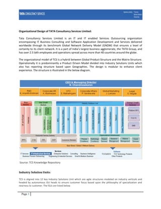 Tcs Structure Tata Consultancy Services - The Assembly Line of People | DOCX