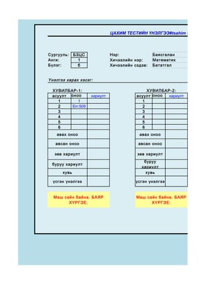 ЦАХИМ ТЕСТИЙН ҮНЭЛГЭЭ#tsahim test nuur



Сургууль:    БЗЦС             Нэр:               Баясгалан
Анги:          1              Хичээлийн нэр:     Математик
Бүлэг:         б              Хичээлийн сэдэв:   Бататгал


Үнэлгээ харах хэсэг:

 ХУВИЛБАР-1:                                 ХУВИЛБАР-2:
 асуулт оноо        хариулт              асуулт оноо хариулт
   1       1                               1
   2    Err:509                            2
   3                                       3
   4                                       4
   5                                       5
   6                                       6
   авах оноо                              авах оноо

   авсан оноо                             авсан оноо

  зөв хариулт                            зөв хариулт
                                            буруу
 буруу хариулт
                                           хариулт
      хувь                                   хувь

  үсгэн үнэлгээ                          үсгэн үнэлгээ


  Маш сайн байна. БАЯР                   Маш сайн байна. БАЯР
        ХҮРГЭЕ.                                ХҮРГЭЕ.
 