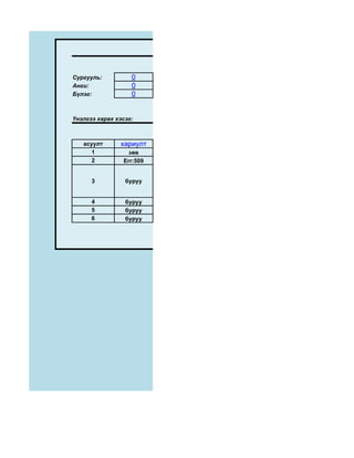 ЦАХИМ ТЕСТИЙН ҮНЭЛГЭЭНИЙ АНАЛИЗ,ГРАФИК


Сургууль:          0
Анги:              0
Бүлэг:             0


Үнэлгээ харах хэсэг:



   асуулт      хариулт
      1           зөв
      2         Err:509


      3          буруу


      4          буруу
      5          буруу
      6          буруу
 