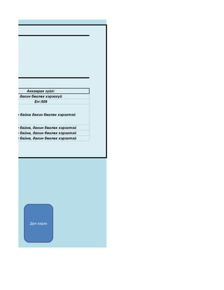 АФИК




            Анхаарах зүйл:
         дахин бөглөх хэрэггүй
                Err:509


  алдсан байна дахин бөглөх хэрэгтэй


  Алдсан байна, дахин бөглөх хэрэгтэй
  Алдсан байна, дахин бөглөх хэрэгтэй
  Алдсан байна, дахин бөглөх хэрэгтэй




              Дүн харах
 