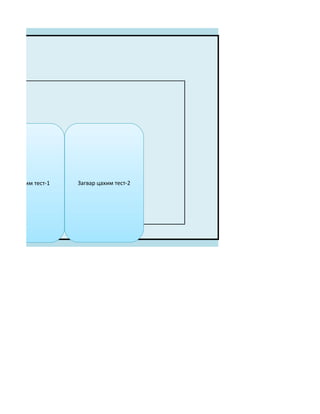 Загвар цахим тест-1   Загвар цахим тест-2
 