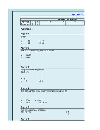 ЦАХИМ ТЕСТ#tsahim test nuu

                                      Хариултын хуудас
 Асуулт      1    2             3         4         5
Хариулт      б    а

Хувилбар-1

Асуулт1
2+45=

a.      50            c. 50
b.      47            d. 43

Асуулт2
18 ба 20-ийг жишээд зөвийг нь сонго

a.   18<20
b.   18>20



Асуулт3
Илэрхийлэлийг бодоорой
16-(8+6)=


A, 5                  c. 4
b.   2 2              d. 3


Асуулт4
3cm 5cm урттай тэгш өнцөгтийн хүрээний уртыг ол



a.   17cм        c 18cm
b.   16см             d. 13cm

Асуулт5
Хүснэгтэндэх тоог олоорой
18-( +5)=10                                  a. 4
                                             b. 3

Асуулт6
 