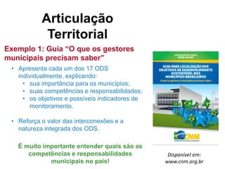 Articulação
Territorial
Exemplo 1: Guia “O que os gestores
municipais precisam saber”
• Apresenta cada um dos 17 ODS
individualmente, explicando:
• sua importância para os municípios;
• suas competências e responsabilidades;
• os objetivos e possíveis indicadores de
monitoramento.
• Reforça o valor das interconexões e a
natureza integrada dos ODS.
Disponível em:
www.cnm.org.br
É muito importante entender quais são as
competências e responsabilidades
municipais no país!
 