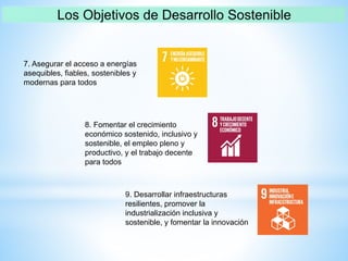 7. Asegurar el acceso a energías
asequibles, fiables, sostenibles y
modernas para todos
8. Fomentar el crecimiento
económico sostenido, inclusivo y
sostenible, el empleo pleno y
productivo, y el trabajo decente
para todos
9. Desarrollar infraestructuras
resilientes, promover la
industrialización inclusiva y
sostenible, y fomentar la innovación
 
