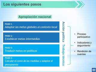 Apropiación nacional
• Proceso
participativo
• Indicadores y
seguimiento
• Rendición de
cuentas
 