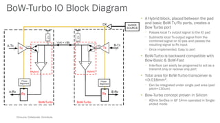 Consume. Collaborate. Contribute.
BoW-Turbo IO Block Diagram
Hybrid
Zo
Zo
Hybrid
TxTx
Rx Rx
• A Hybrid block, placed between the pad
and basic BoW Tx/Rx ports, creates a
Bow Turbo port
⎻ Passes local Tx output signal to the IO pad
⎻ Subtracts local Tx output signal from the
combined signal on IO pas and passes the
resulting signal to Rx input
⎻ Once implemented, Easy to port
• BoW-Turbo is backward compatible with
Bow-Basic & BoW-Fast
⎻ Interface can easily be programed to act as a
transmit only or receive only port
• Total area for BoW-Turbo transceiver is
<0.018mm2.
⎻ Can be integrated under single pad area (pad
pitch=130um)
• Bow-Turbo concept proven in Silicon
⎻ AQlink SerDes in GF 14nm operated in Single-
ended mode
BoW-Turbo BoW-Turbo
 