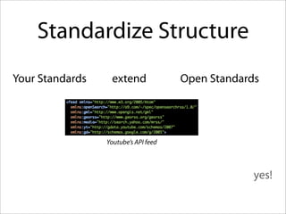 Open API Architectural Choices Considerations
