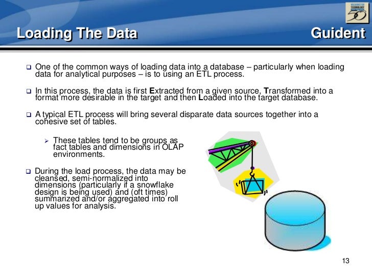 Why ODS? The Role Of The ODS In Today’s BI World And How Oracle Tech…