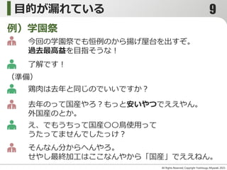 目的が漏れている
All Rights Reserved, Copyright Yoshitsugu Miyazaki 2015-
例）学園祭
今回の学園祭でも恒例のから揚げ屋台を出すぞ。
過去最高益を目指そうな！
了解です！
（準備）
え、でもうちって国産〇〇鳥使用って
うたってませんでしたっけ？
そんなん分からへんやろ。
せやし最終加工はここなんやから「国産」でええねん。
鶏肉は去年と同じのでいいですか？
去年のって国産やろ？もっと安いやつでええやん。
外国産のとか。
9
 