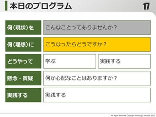 本日のプログラム
All Rights Reserved, Copyright Yoshitsugu Miyazaki 2015-
何（現状）を
どうやって
懸念・質疑
こうなったらどうですか？
学ぶ 実践する
何（理想）に
何か心配なことはありますか？
こんなことってありませんか？
実践する 実践する
17
 