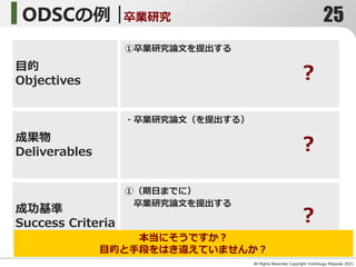 ODSCの例｜卒業研究
All Rights Reserved, Copyright Yoshitsugu Miyazaki 2015-
①卒業研究論文を提出する
・卒業研究論文（を提出する）
①（期日までに）
卒業研究論文を提出する
？
？
？
目的
Objectives
成果物
Deliverables
成功基準
Success Criteria
本当にそうですか？
目的と手段をはき違えていませんか？
25
 