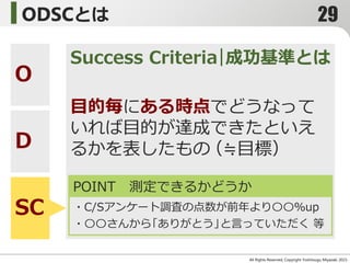 ODSCとは
All Rights Reserved, Copyright Yoshitsugu Miyazaki 2015-
O
D
SC
Success Criteria｜成功基準とは
目的毎にある時点でどうなって
いれば目的が達成できたといえ
るかを表したもの（≒目標）
POINT 測定できるかどうか
・C/Sアンケート調査の点数が前年より〇〇％up
・〇〇さんから「ありがとう」と言っていただく 等
29
 