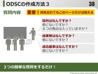All Rights Reserved, Copyright Yoshitsugu Miyazaki 2015-
ODSCの作成方法３
質問内容
目的はなんですか？
他にないですか？
６つの視点は入っていますか？
成果物はなんですか？
他にないですか？
成功基準はなんですか？
他にないですか？
３つの簡単な質問をするだけ！
重要！何を忘れてもこのページだけは覚える
38
 