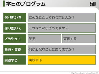 本日のプログラム
All Rights Reserved, Copyright Yoshitsugu Miyazaki 2015-
何（現状）を
どうやって
懸念・質疑
こうなったらどうですか？
学ぶ 実践する
何（理想）に
何か心配なことはありますか？
こんなことってありませんか？
実践する 実践する
50
 