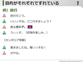 目的がそれぞれでずれている
All Rights Reserved, Copyright Yoshitsugu Miyazaki 2015-
例）旅行
旅行行こう。
いいっすね。どこ行きましょう？
カンボジア。
うぃっす。（初海外楽しみ。）
（カンボジア移動）
着きましたね。暑いっすね！
せやな。
7
 
