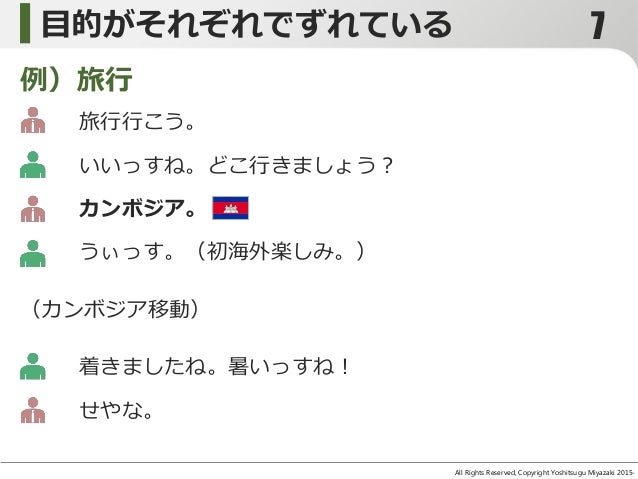 目的を持って楽しく仕事をしよう Let S Work With Objectives Happily 目的を持って楽しく仕事をしよう Let S Work With Objectives Happily