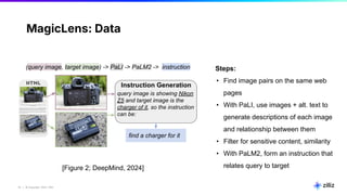 Multimodal Retrieval-Augmented Generation (RAG) with Vector Database | PDF