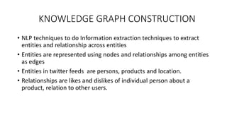 Odsc 2019 entity_reputation_knowledge_graph | PPT