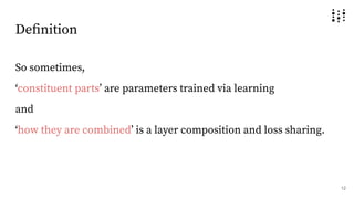 Deﬁnition
So sometimes,
ʻconstituent partsʼ are parameters trained via learning
and
ʻhow they are combinedʼ is a layer composition and loss sharing.
12
 