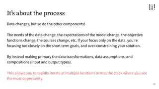 Itʼs about the process
Data changes, but so do the other components!
The needs of the data change, the expectations of the model change, the objective
functions change, the sources change, etc. If your focus only on the data, youʼre
focusing too closely on the short term goals, and over-constraining your solution.
By instead making primary the data transformations, data assumptions, and
compositions (input and output types).
This allows you to rapidly iterate at multiple locations across the stack where you see
the most opportunity.
20
 