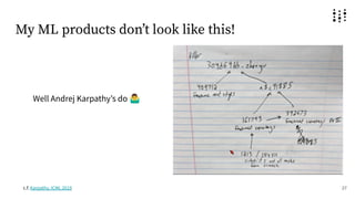 My ML products donʼt look like this!
Well Andrej Karpathyʼs do 󰤇
27
c.f. Karpathy, ICML 2019
 