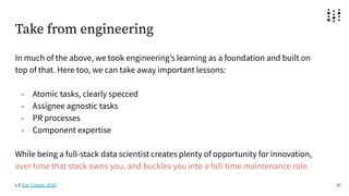 Take from engineering
In much of the above, we took engineeringʼs learning as a foundation and built on
top of that. Here too, we can take away important lessons:
- Atomic tasks, clearly specced
- Assignee agnostic tasks
- PR processes
- Component expertise
While being a full-stack data scientist creates plenty of opportunity for innovation,
over time that stack owns you, and buckles you into a full-time maintenance role.
30
c.f. Eric Colson, 2019
 