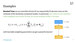 Examples
Boosted Trees are an ensemble of trees fit via sequentially fit decision trees on the
residuals of the iteratively composed models. In particular, the model at each iteration
is the weighted sum of the iʼth tree, fit on the residuals of the i-1ʼth tree:
with learnable weighting parameters we get a powerful learner!
9
c.f. Friedman, 2009
 