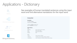 Detect
Bilingual dictionary
Transliteration
Multiple languages
See examples of human translated sentences using the input
word and find alternative translations for the input word
Llamando solo para comprobar.
I need you to check some files for me.
Necesito comprobar unos archivos.
Alternatives:
VERB
comprobar check, verify, test, prove, ascertain
revise check, review, inspect
verificar verify, check, verification
chequear check
NOUN
cheque check, paycheck, certificate
verificación verification, check, checking, verifying, credentials
comprobación check, checking, test, verification, physical, testing, verifying
 