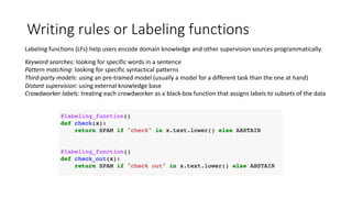 Intro to NLP: Text Categorization and Topic Modeling | PDF