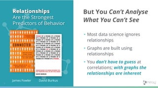 3. Relationships Matter: Using Connected Data for Better Machine ...
