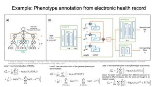 Example: Phenotype annotation from electronic health record
J. Zhang, X. Zhang, K. Sun, X. Yang, C. Dai, and Y. Guo, “Unsu...