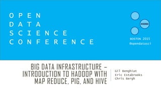 BIG DATA INFRASTRUCTURE –
INTRODUCTION TO HADOOP WITH
MAP REDUCE, PIG, AND HIVE
Gil Benghiat
Eric Estabrooks
Chris Bergh
O P E N
D A T A
S C I E N C E
C O N F E R E N C E
BOSTON 2015
@opendatasci
 