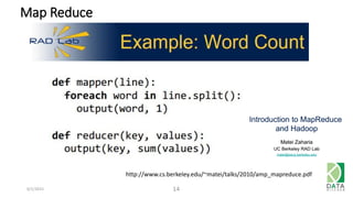 Map Reduce
6/1/2015 14
http://www.cs.berkeley.edu/~matei/talks/2010/amp_mapreduce.pdf
 
