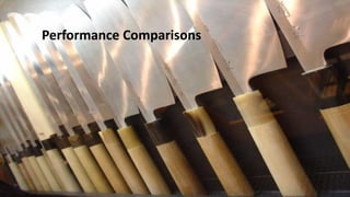 Performance Comparisons
 